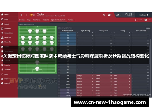 关键球员伤停对国家队战术成绩与士气影响深度解析及长期备战结构变化