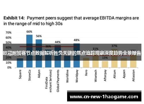 欧冠附加赛节点数据解析胜负关键的焦点追踪观察深度趋势全景报告