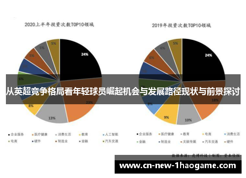 从英超竞争格局看年轻球员崛起机会与发展路径现状与前景探讨