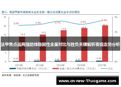 法甲焦点战两强防线稳固性全面对比与胜负关键解析表现走势分析